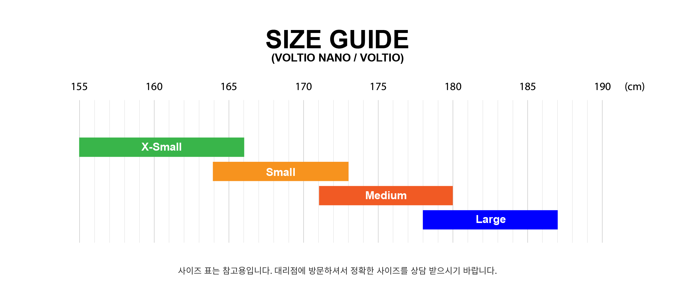 geometry image