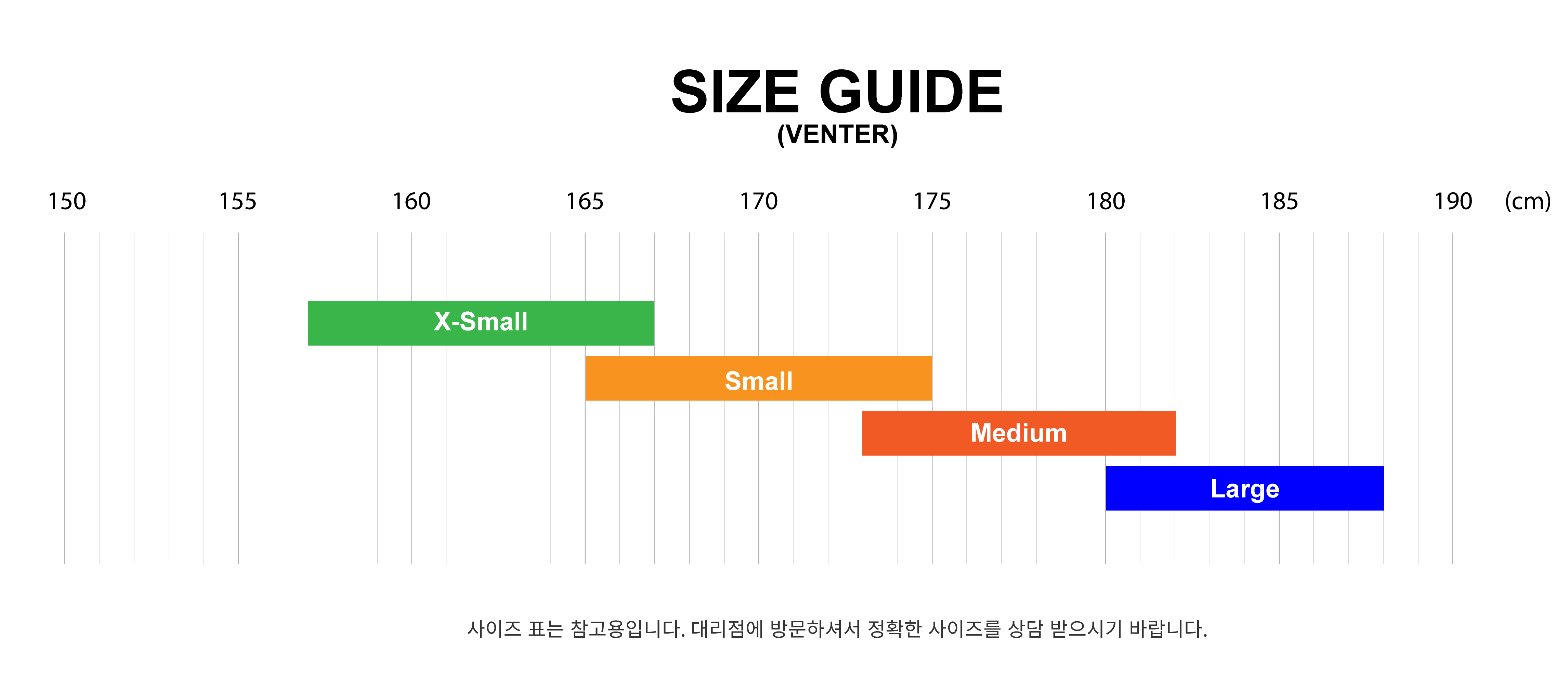 geometry image