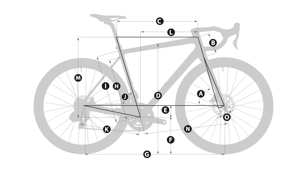 geometry image