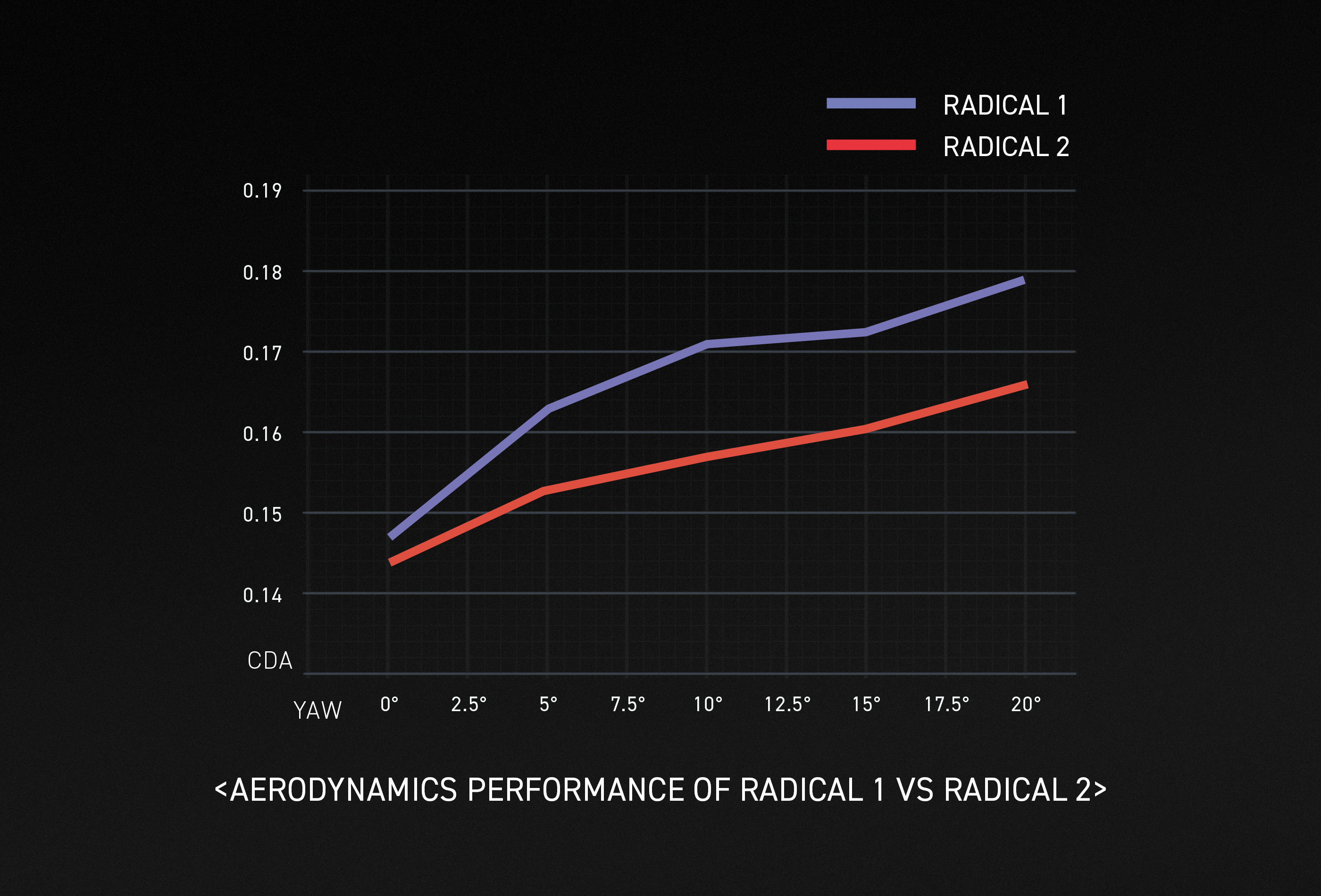 슬라이드 이미지 2
