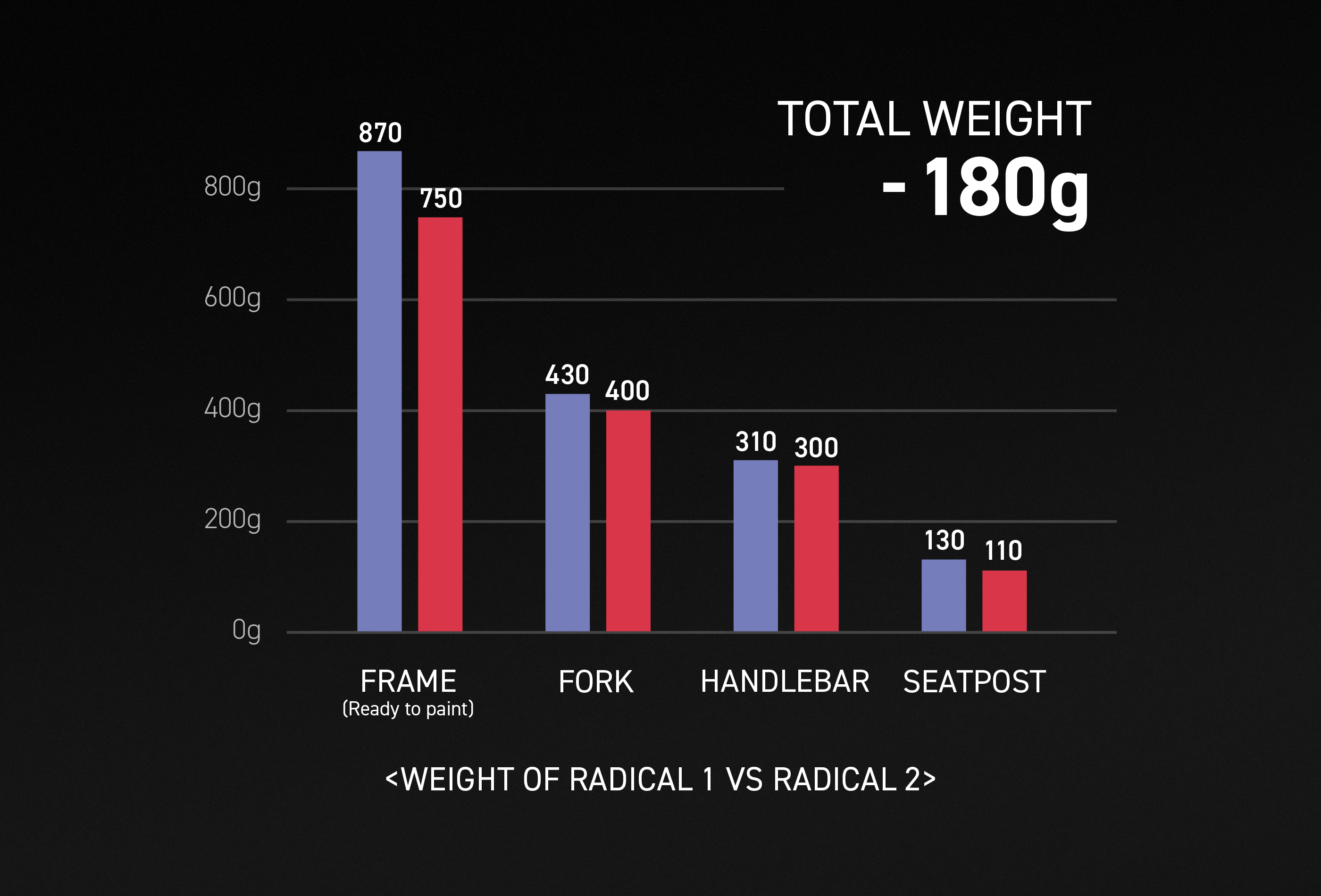 슬라이드 이미지 2