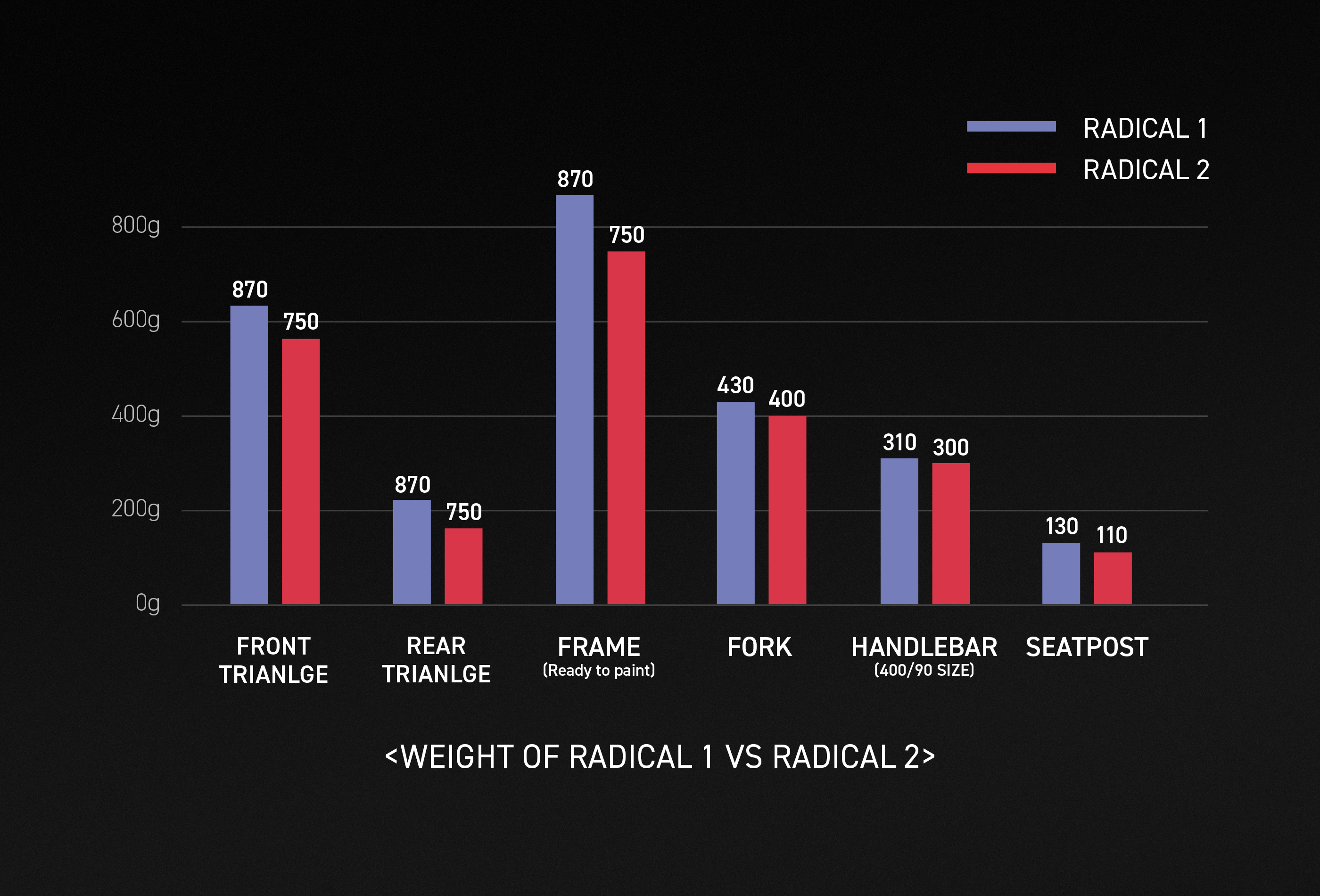 슬라이드 이미지 2