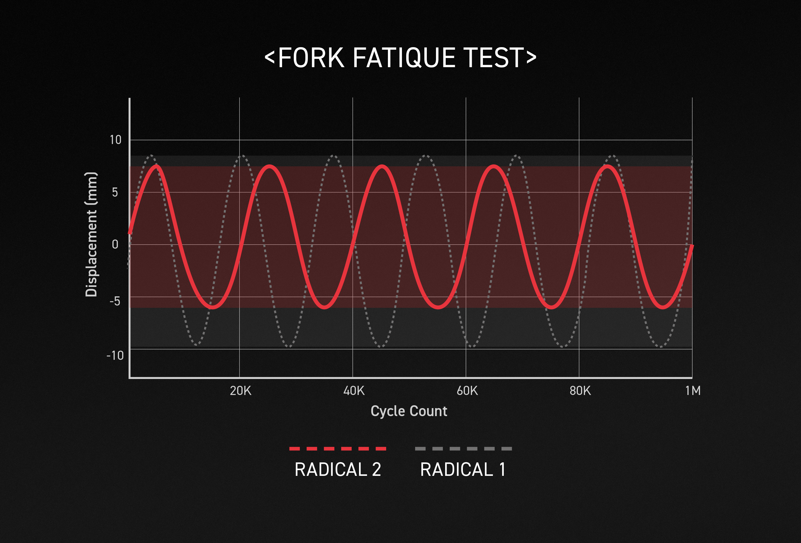 슬라이드 이미지 2
